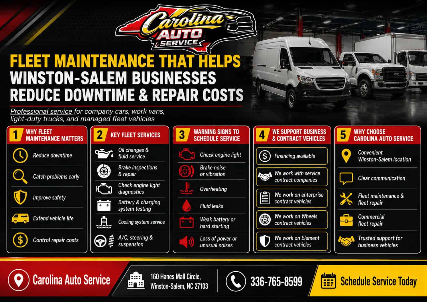 Fleet maintenance Winston-Salem NC infographic for Carolina Auto Service showing services, warning signs, financing, and contract vehicle support