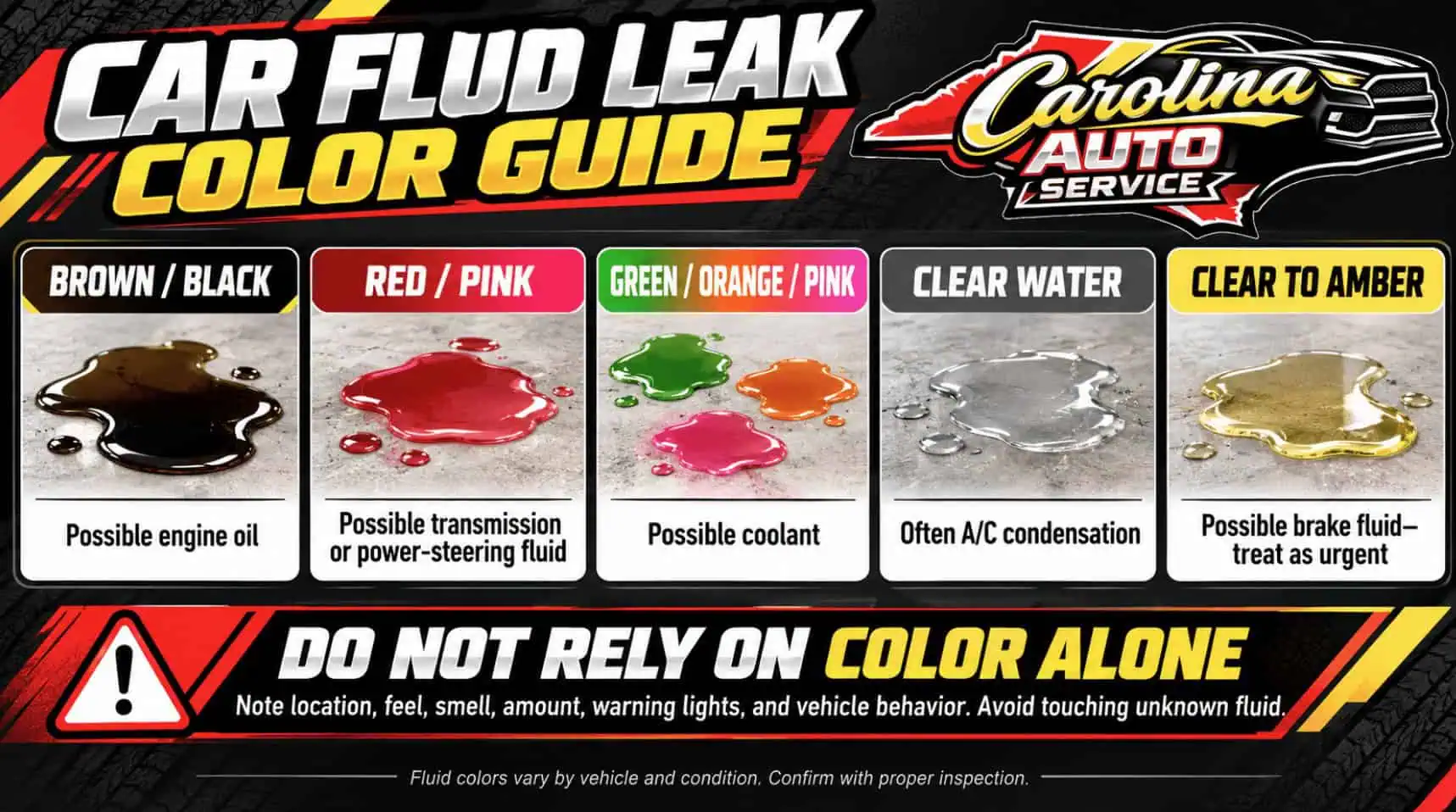 Car fluid leak color guide causes, warning signs, and next steps infographic