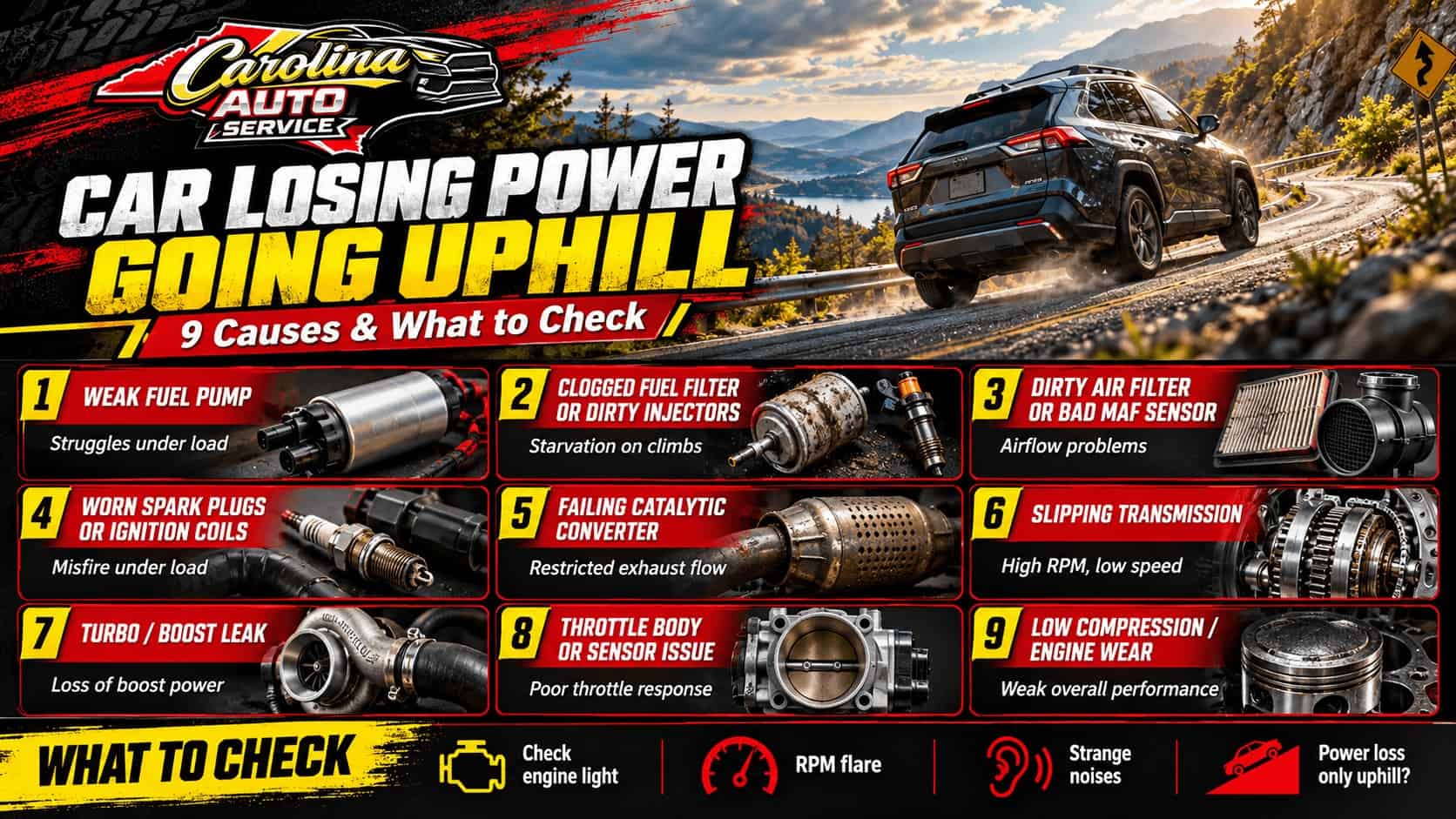 Car losing power going uphill infographic showing nine possible causes including weak fuel pump, restricted fuel filter, ignition misfire, catalytic converter blockage, transmission slip and turbo boost leaks.