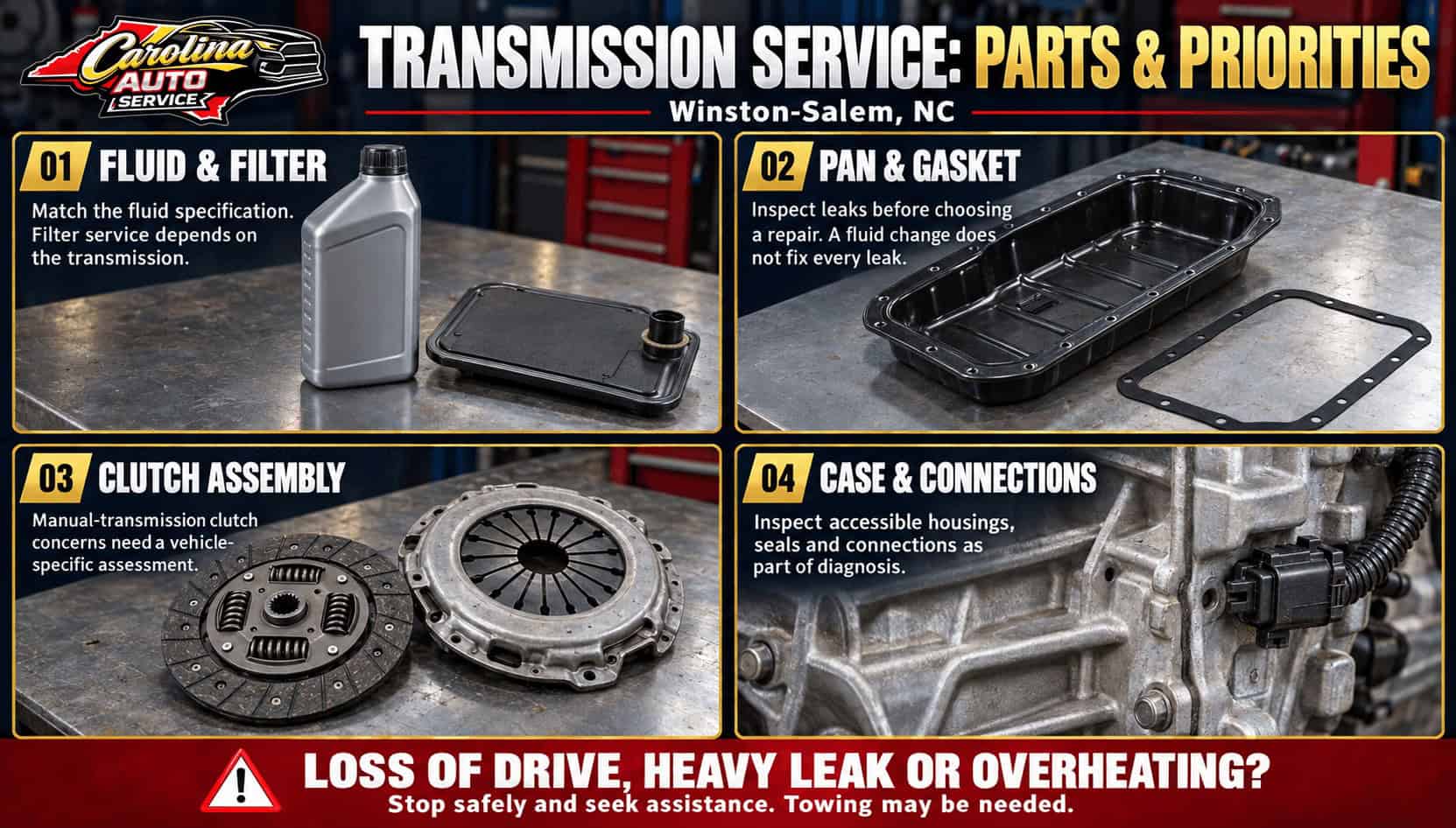 Transmission service infographic showing fluid and filter, pan and gasket, manual clutch components, and exterior case connections.